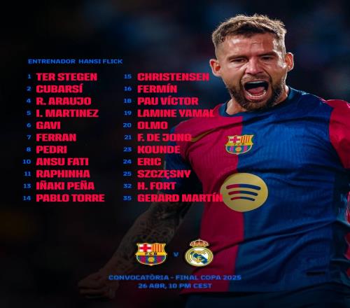 决战星期四：懂球帝0-3不敌人大财金男足